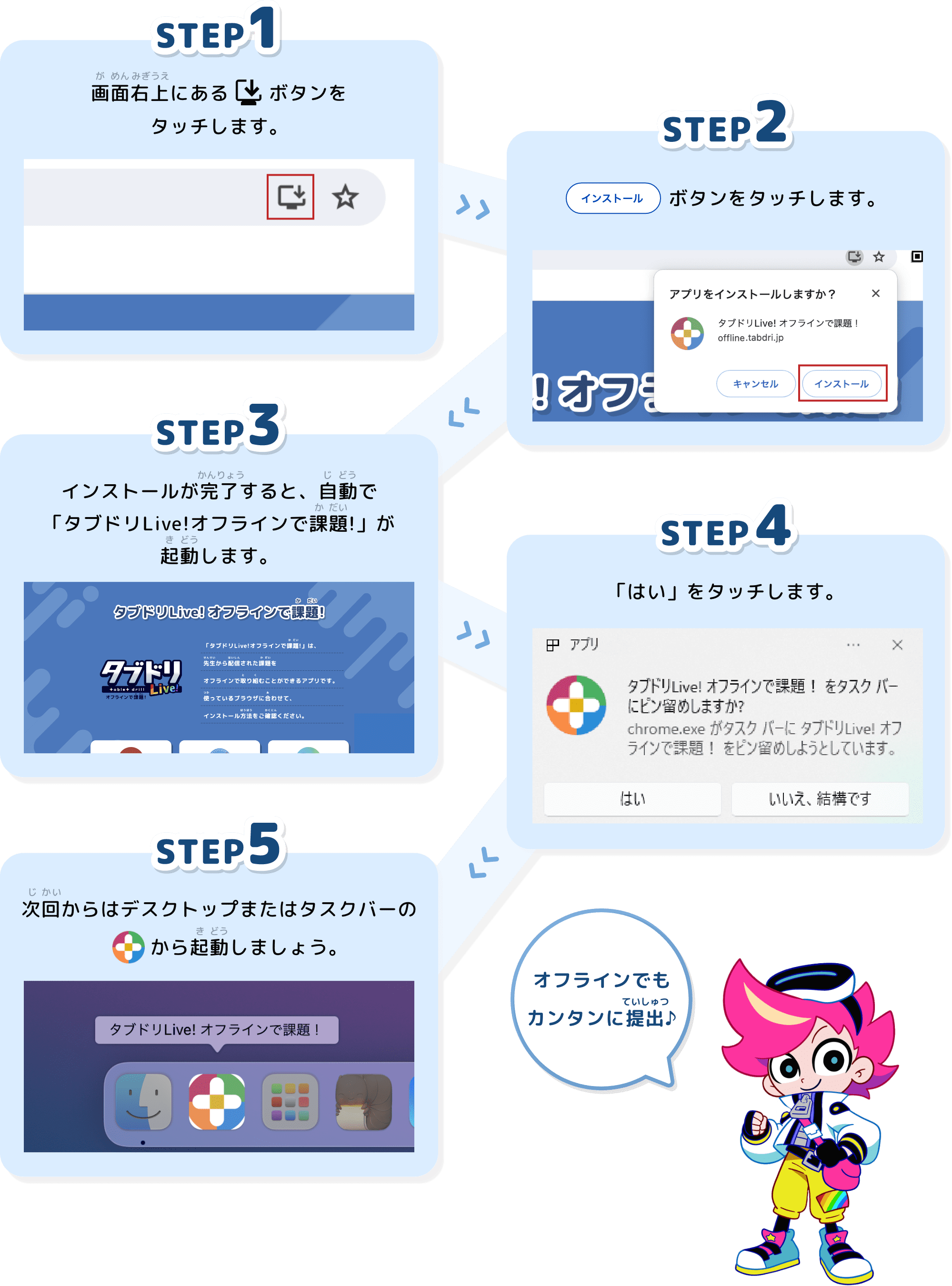 Google Chromeのインストール方法